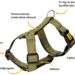 Szelki guard zalety